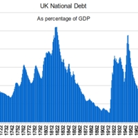 uknationaldebt