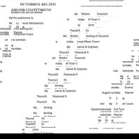 Dawlish Town Council dates 2018/19