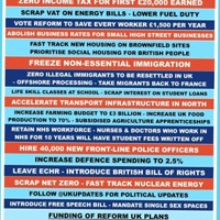 General Election Poll Tracker
